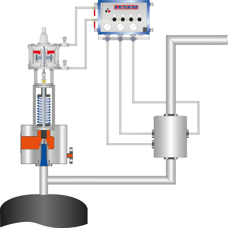 LESER Safety valve SLS cutting image